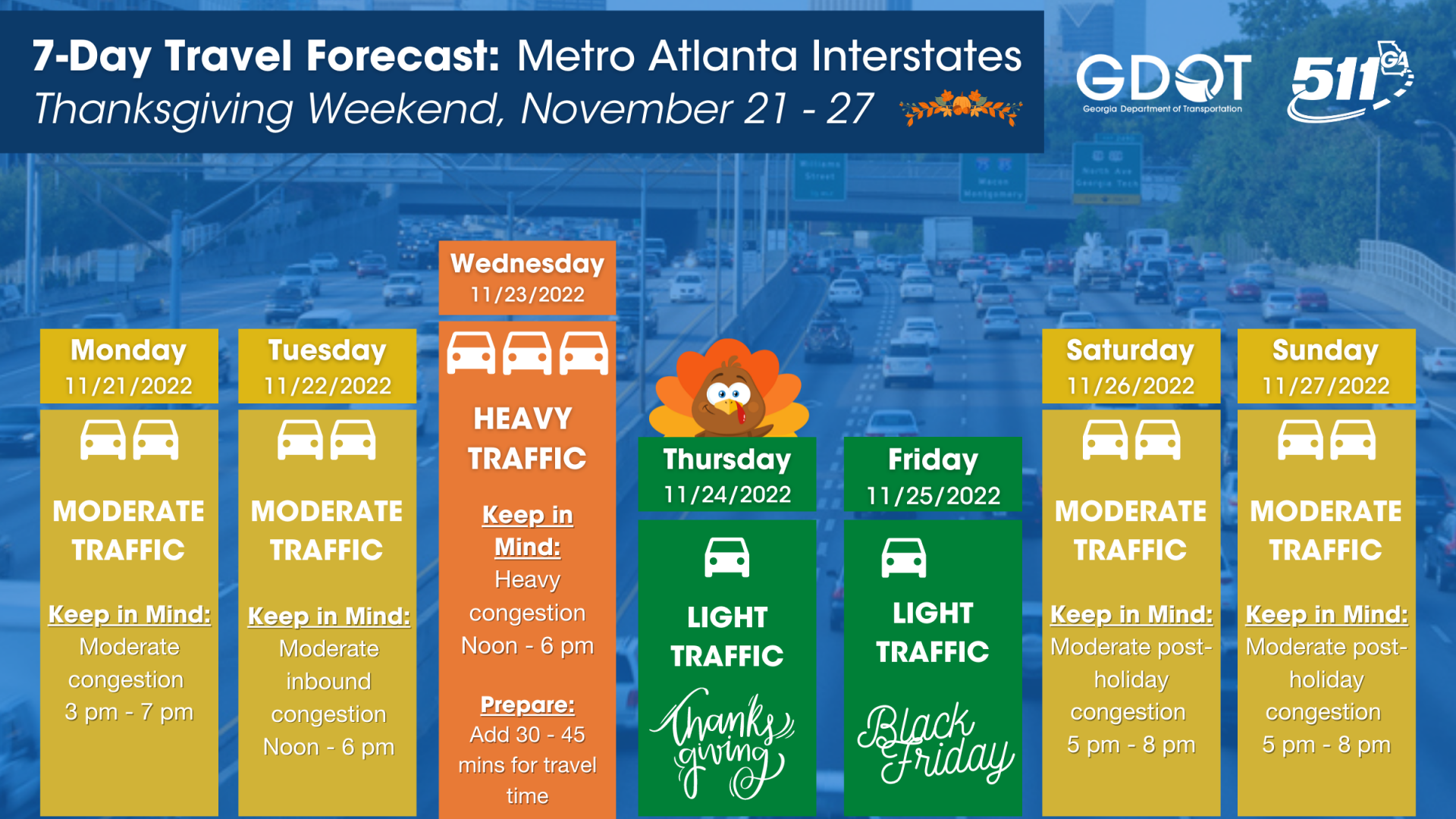 GDOT suspending lane closures during Thanksgiving holiday